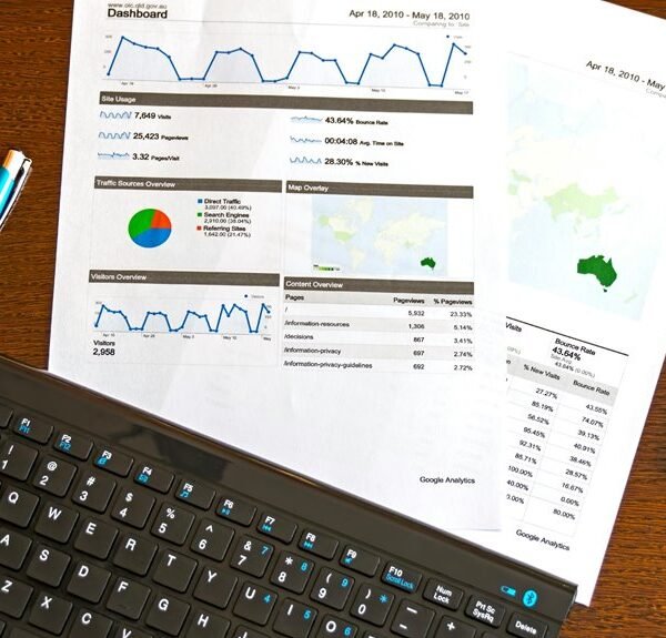 enterprise strategic insights overview