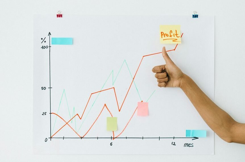 revenue growth trend analysis